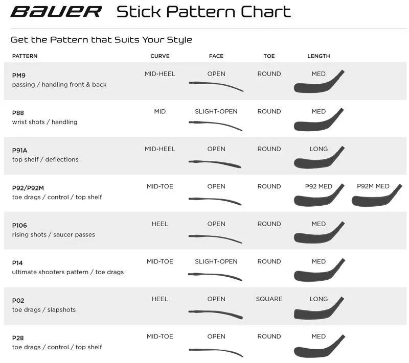 59” i300 Stick ABS Blade Hockey Stick - Senior
