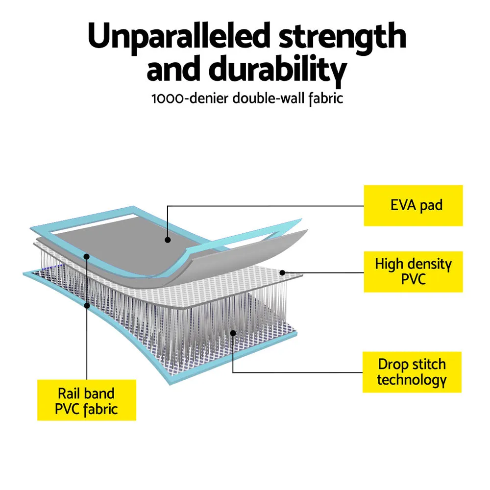 Durable 1m Gymnastics Air Track Mat With Pump - Everfit
