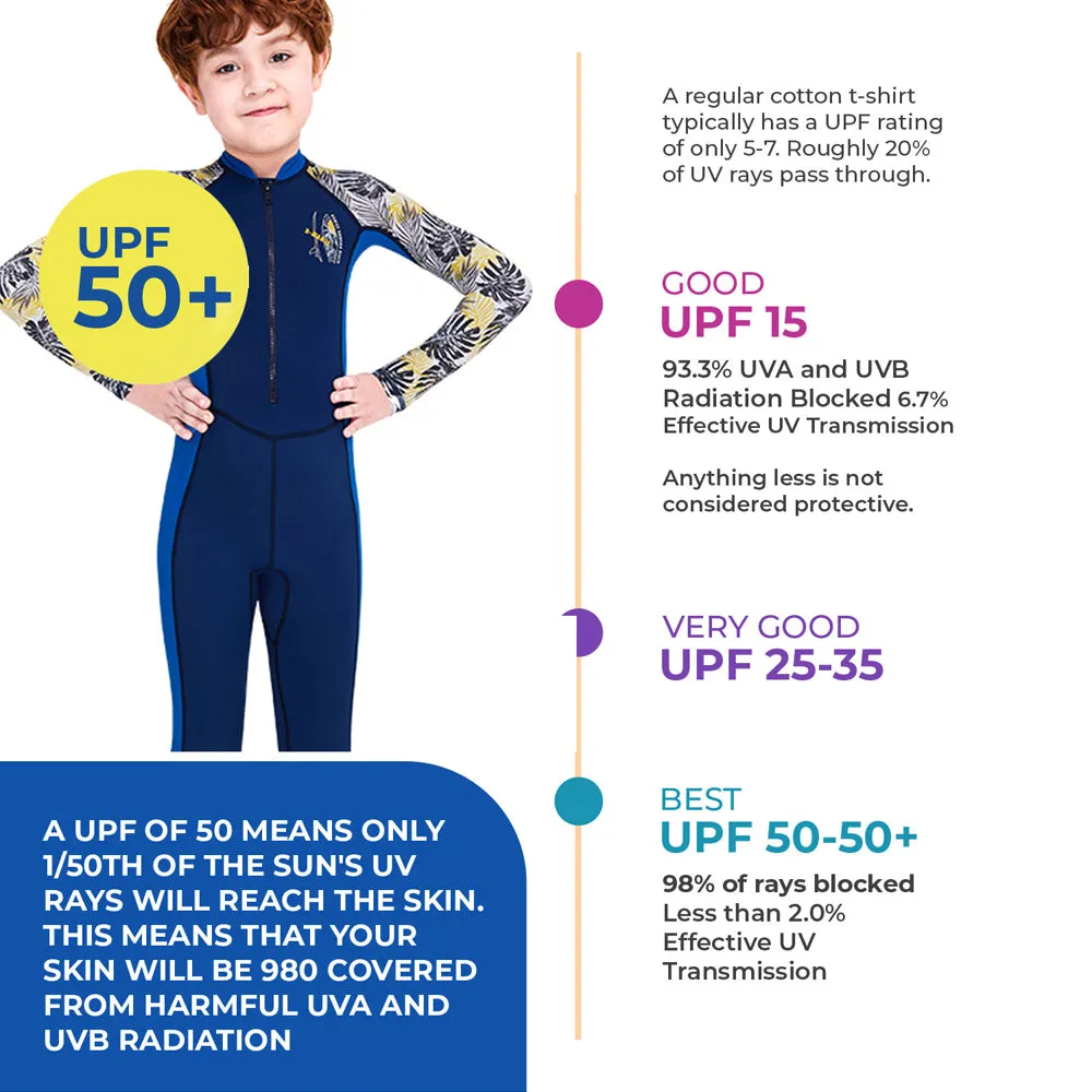 Full Sleeves Kids Swimwear Blue & Dark Blue Palm Leaves printed Sleeves, UPF 50 